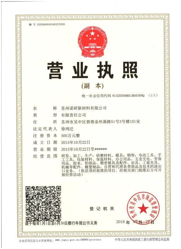 Suzhou Nuoyan New material Co.,Ltd Certifications