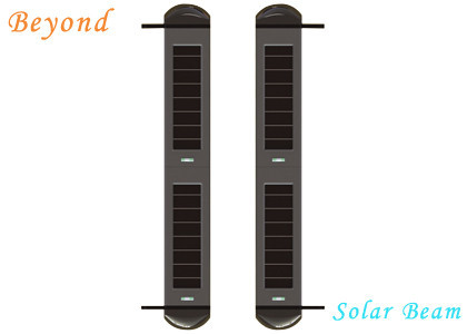 Buy cheap Solar-Powered 4-beam Active Wireless Infrared Solar Beam Light Wall for from wholesalers