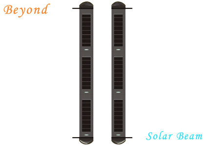 Buy cheap Solar-Powered 6-beam Active Wireless Infrared Solar Beam Light Wall for from wholesalers