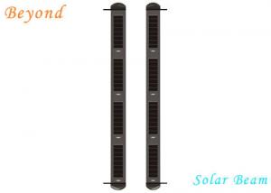 Quality Solar-Powered 8-beam Active Wireless Infrared Solar Beam Light Wall for Courtyard &Fence wholesale