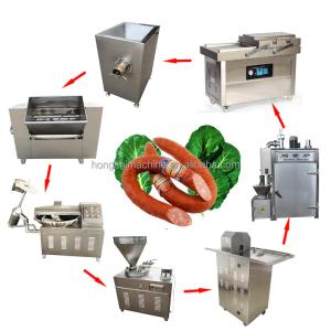 Quality 5.5kw Meat Sausage Filling Tying Machine Production Line High Capacity wholesale