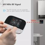 Glomarket Tuya Wifi Smart Thermostat Electric Floor Heating Water Gas Heating