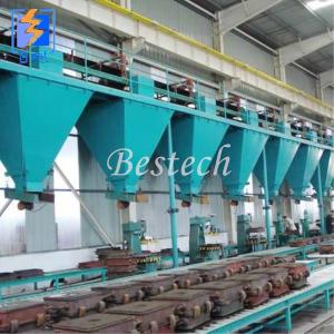 Quality Foundry Green Sand Molding Line for Manhole Cover Production wholesale