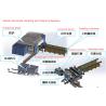 Buy cheap Anodes / Carbon Butts Cleaner Machine from wholesalers