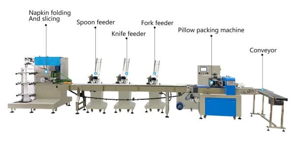 Horizontal Biodegradable Tableware Making Machine , Disposable Kits Cutlery