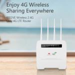 CAT 6 CPE 300M Wireless 4G Router Unlock / DL 300Mbps / UL 50Mbps 32 Users