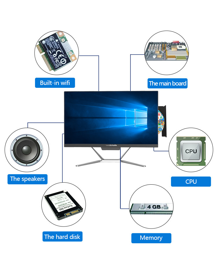 2025 21.5 All In One Pc Office Desktop Intel I3 I5 I7 3rd Gen Upgrade To 11th Gen Computer Gaming Panel Pc With Webcam
