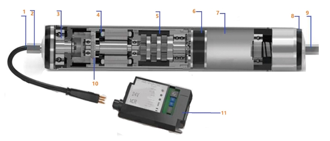 Completely new electric roller diameter 50mm for intelligent conveyor system used in warehousing System 4