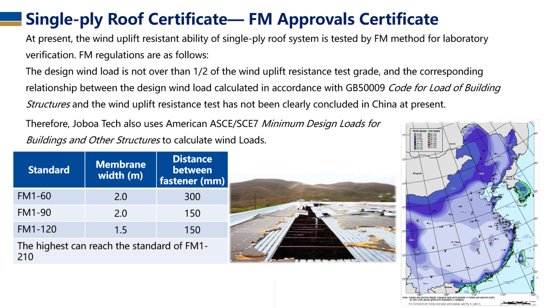 Bondsure® TPO Root Resistant Waterproofing Membrane