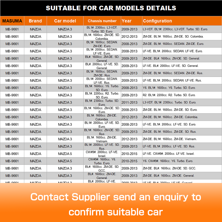 Lower Arm Ball Joint for MAZDA AXELA C513-34-350 C513-34-300 B39D-34-300A B39D-34-350A