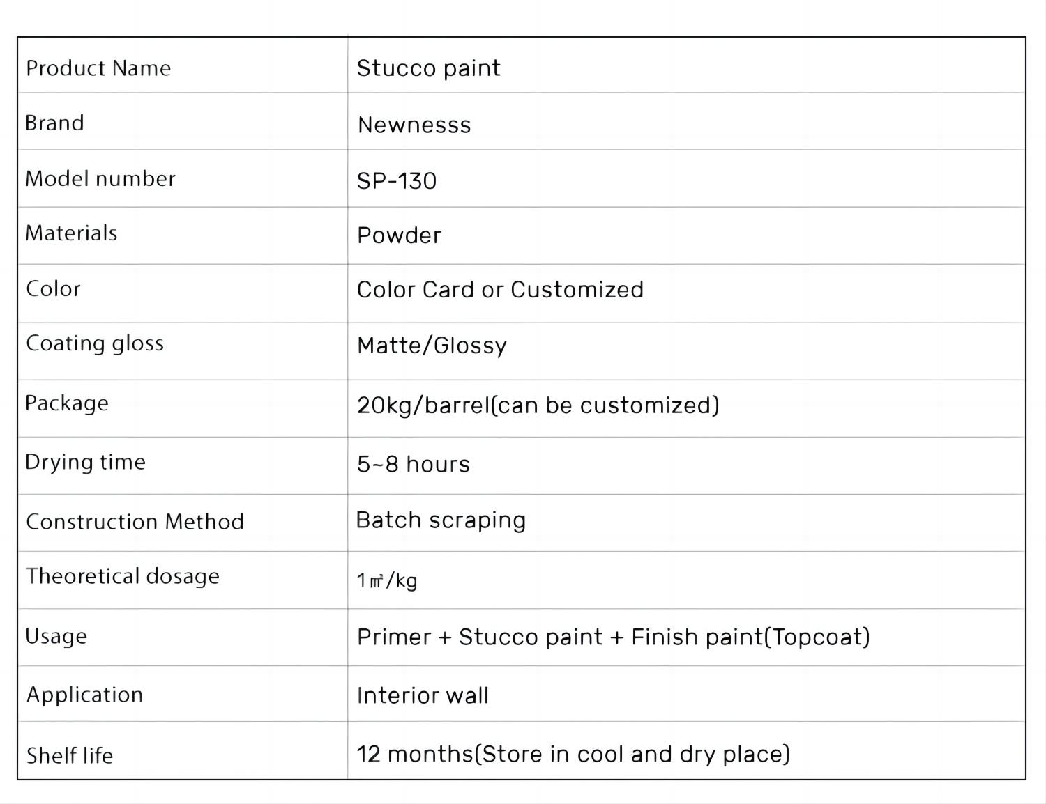 Batch Application Building Coating Thin Stucco Texture Paint for Microcement Surfaces