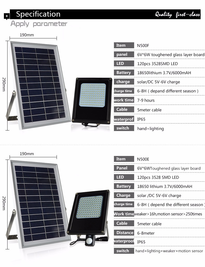 N500E F motion sensor 120 leds solar power waterproof IP 65 solar street flood light