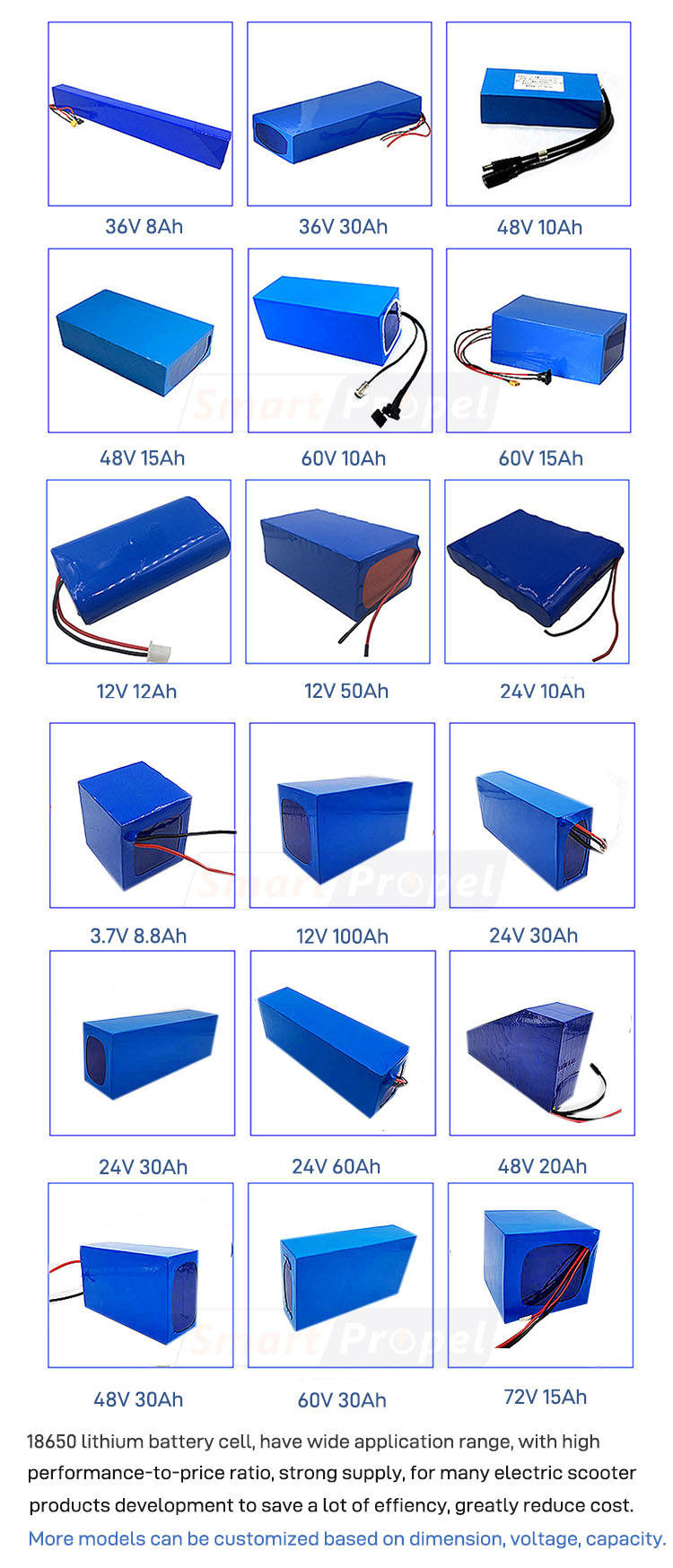 10S4P Electric Vehicle Lithium Battery 36V 8Ah 10Ah 12Ah Electric Bike Battery Pack