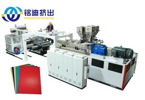 Quality Twin Screw PET Sheet Extrusion Line Max Width 1550mm Thickness 0.05-2.5mm wholesale
