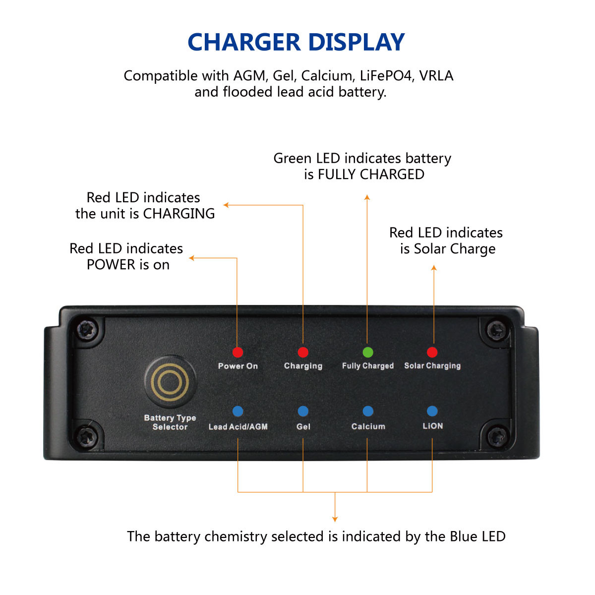 Lead Acid AGM GEL Smart Battery Charger DC Input And Solar Input RV Battery Charger