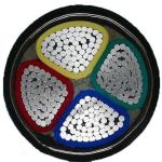 Aluminum Conductor PVC Insulated and Sheathed Electric Power Cable Perfect for