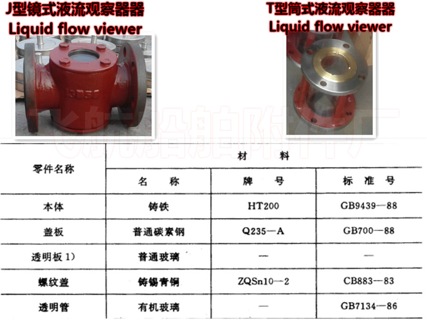 With the high quality liquid flow viewer ship flow observation hole