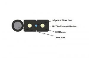 Quality GJYXCH Self-supporting One Core  Indoor Fiber Optic Cable Black LZSH Jacket wholesale