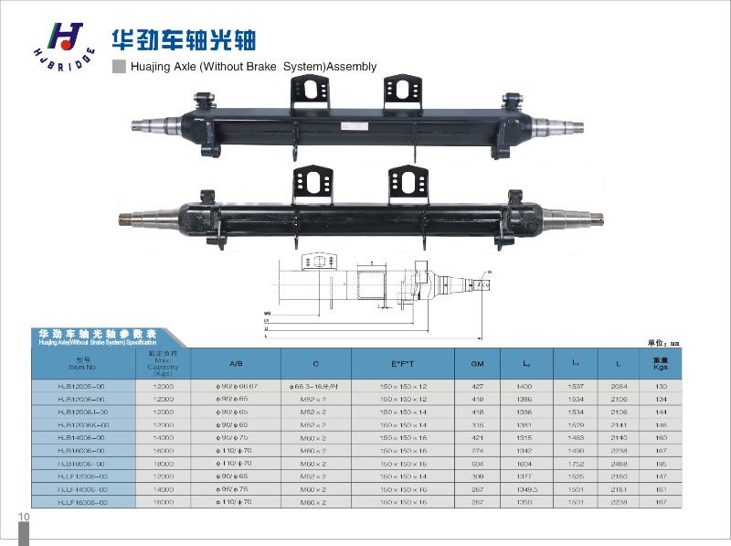 Axles beam