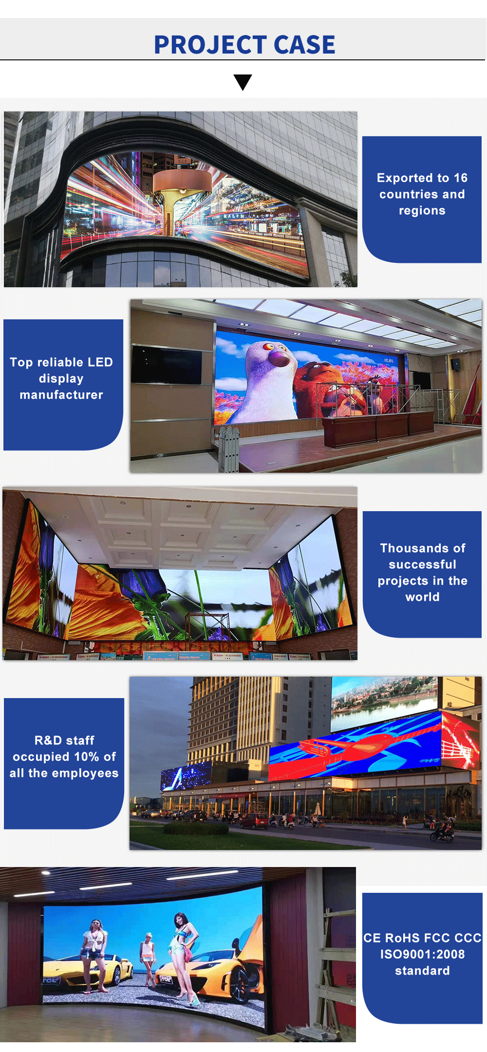 Waterproof P3.91 LED Video Wall Display Multicolor For Indoor Outdoor