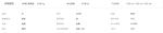 Memory Metal Frame Polarized Sunglasses Fashion Spring Leg Stylish