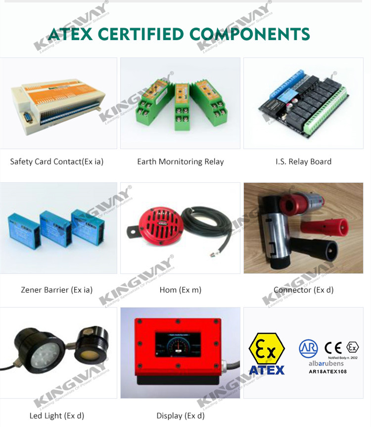 CE ZONE 2 ex-proof diesel engine units ATEX qualified explosion proof engine generator water pump set and air-comperssor set