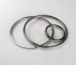HB90 Asme B16.20 Soft Iron Ring Joint Gasket