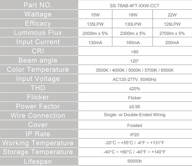 Aluminum 2970Lm LED T8 Tube Light 5CCT And Wattage Tunable