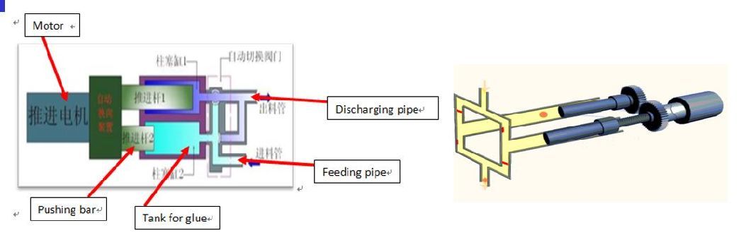 2 K Dispensing 2 Component DOS Automatic Ab Glue Epoxy Dispensing Application Machine Glue Potting Machine Mixer