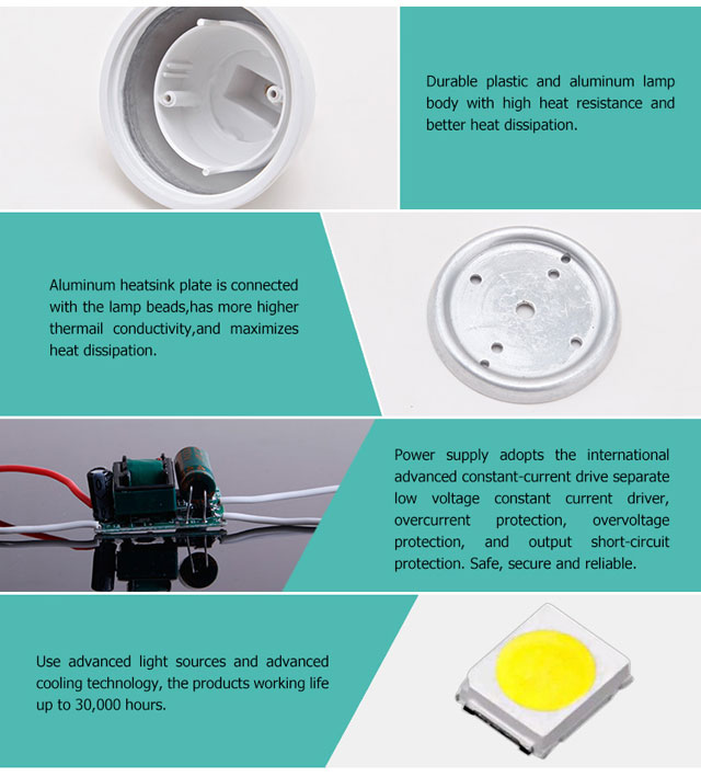 7W GU5.3 LED spot light wholesale