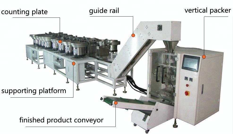 UMEOPACK after-sales services provided Irregular shape small sachet bag packaging nuts machine with CE certification