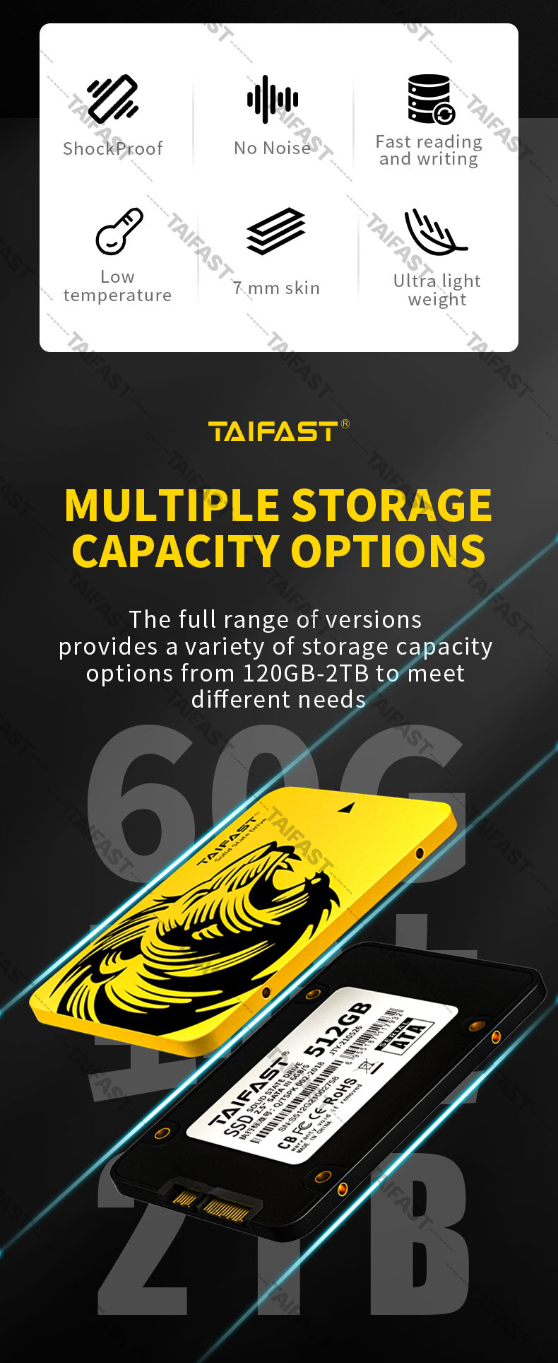 1TB 2.5 Sata Solid State Hard Drive 3.0 SSD Qlc Tlc Hard Disk Internal 5V 1A 560 MB/S