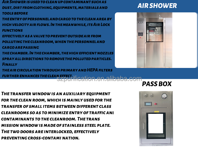 Cleanliness Modular Cleanroom Systems CE ISO Dust Free Modular Pharmacy Clean Rooms