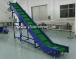 Corrugated Sidewall Conveyor Belt,Inclined Belt Conveyor