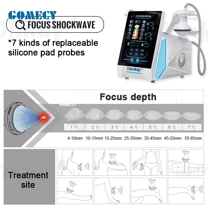 Focused Shock Wave Therapy Machine EMFOCUS Regeneration Therapy for Pain Relief 1-8 Bar Intensity Progress