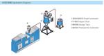 1.4KW Plastics Bottle Caps Production Autoloader 6L Hopper Capacity