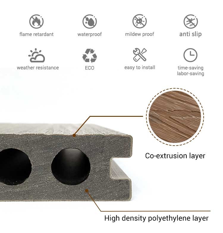 Durable Wood Grain Outdoor WPC Flooring Wood Plastic Composite Co Extrusion Decking