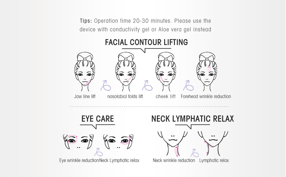 Portable RF EMS Beauty Instrument 1MHZ Skin Tightening Rf Facial Machine