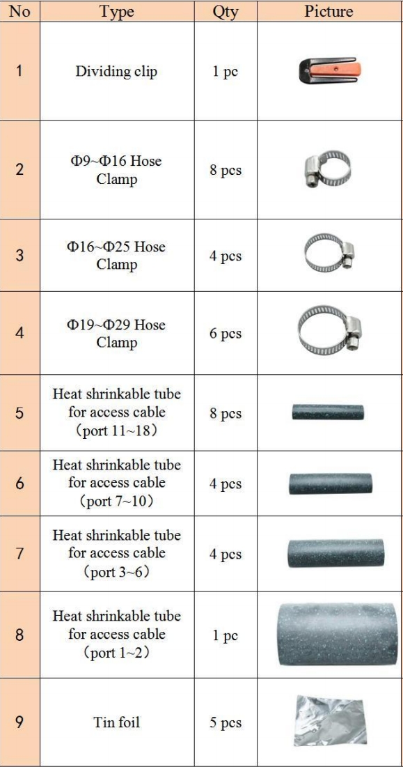 Dome Fiber Optic Splice Closure for FTTH FTTX Joint Box IP68 24/48/72/96/144/864 Cores