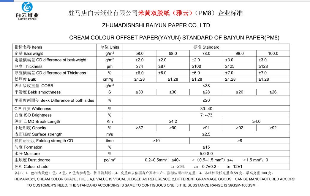 Complete Specifications Offset Bond Paper for Compatible Printing and Acceptable OEM