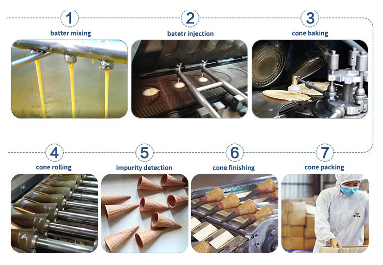 SS Automatic Biscuit Making Machine 10kg / Hour Gas Consumption