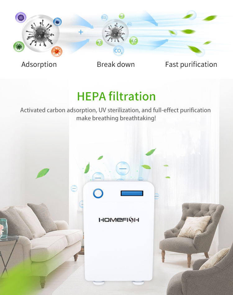 Homefish Office Space Commercial Air Purifier 220V UV Sterilization
