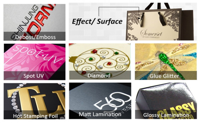 Custom Decorative Individual Wedding Cake Boxes With Convenience Handle
