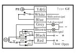 6 Limit Switches 7S 9Nm Quarter Turn Actuator