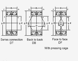 Quality Matched Angular Contact Ball Bearings 7201CDB wholesale