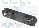 AAO MBR Wastewater Treatment Plant For Above Ground Installation