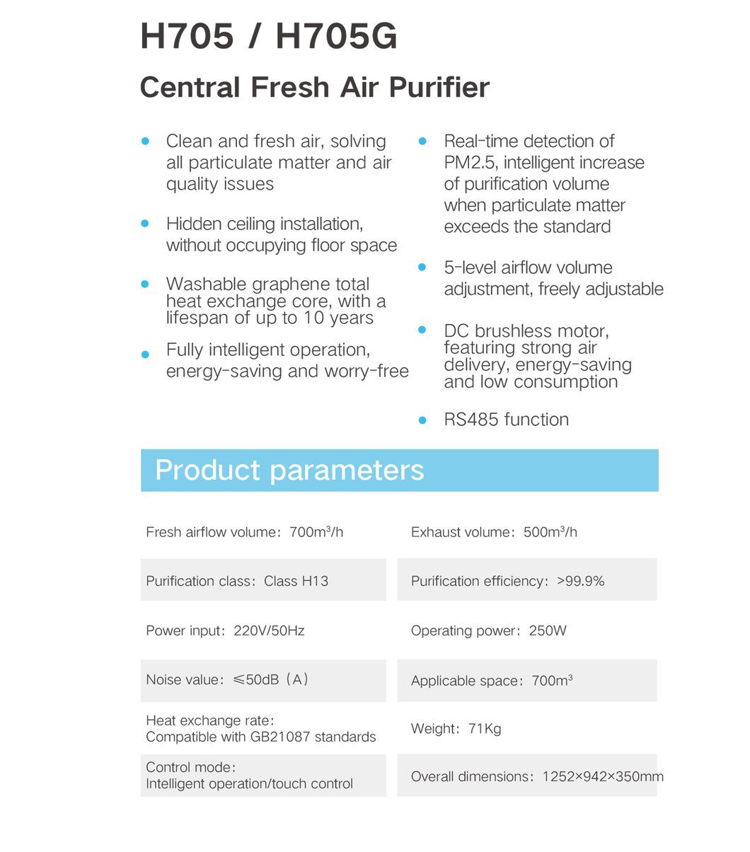 Conditioner with Air Purifier for Public Toilet Ceiling Disinfection Ventilation HVAC