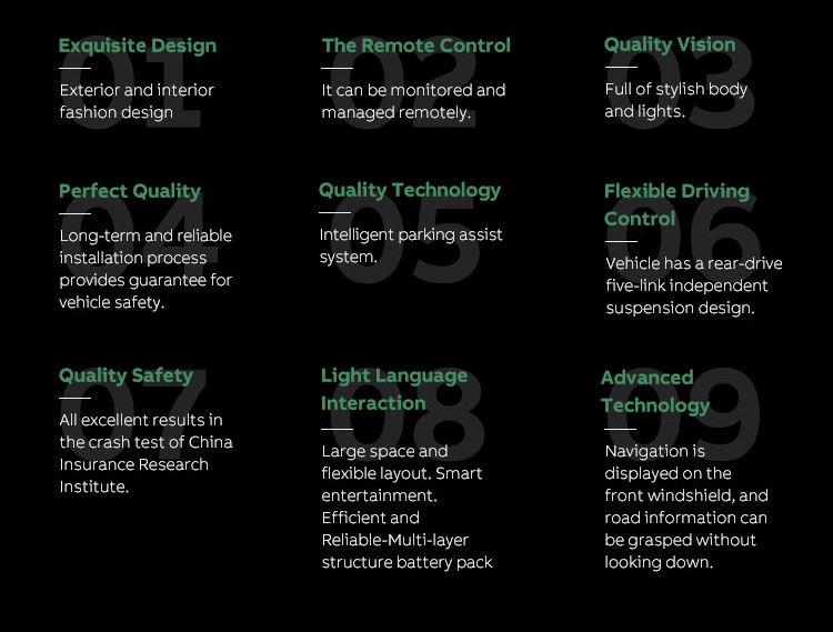 Luxury 5-Door Car Mercedes EQC with Ternary Lithium Battery and Maximum Speed of 180