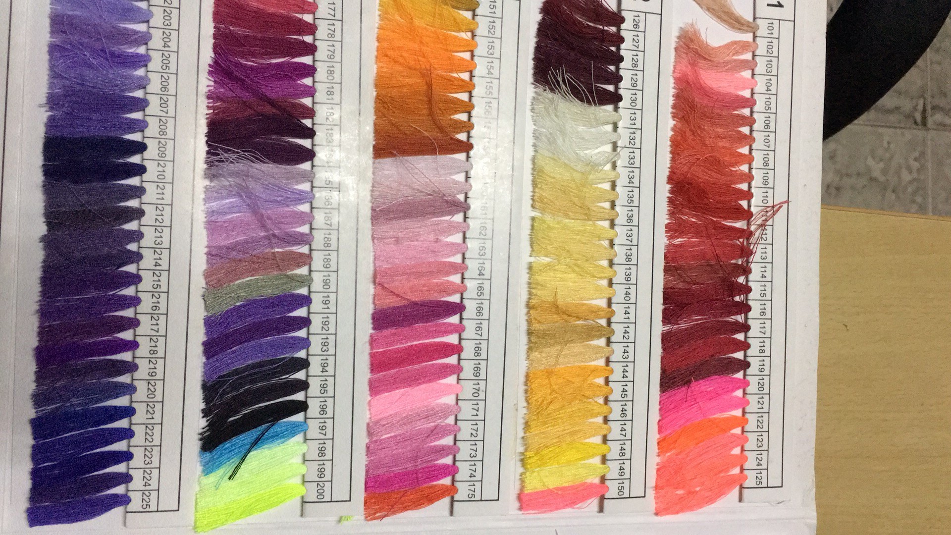 100% polyester Leather Sewing Thread , 18S/2/3 Poly poly Core Spun Yarn