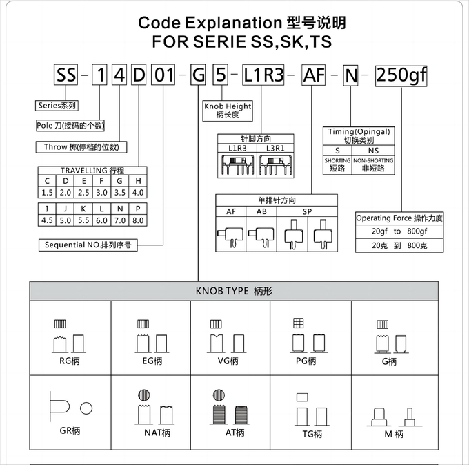Mini SPDT Slide Switch 2 Pole 6 Position SK26D01 For Controlling Current
